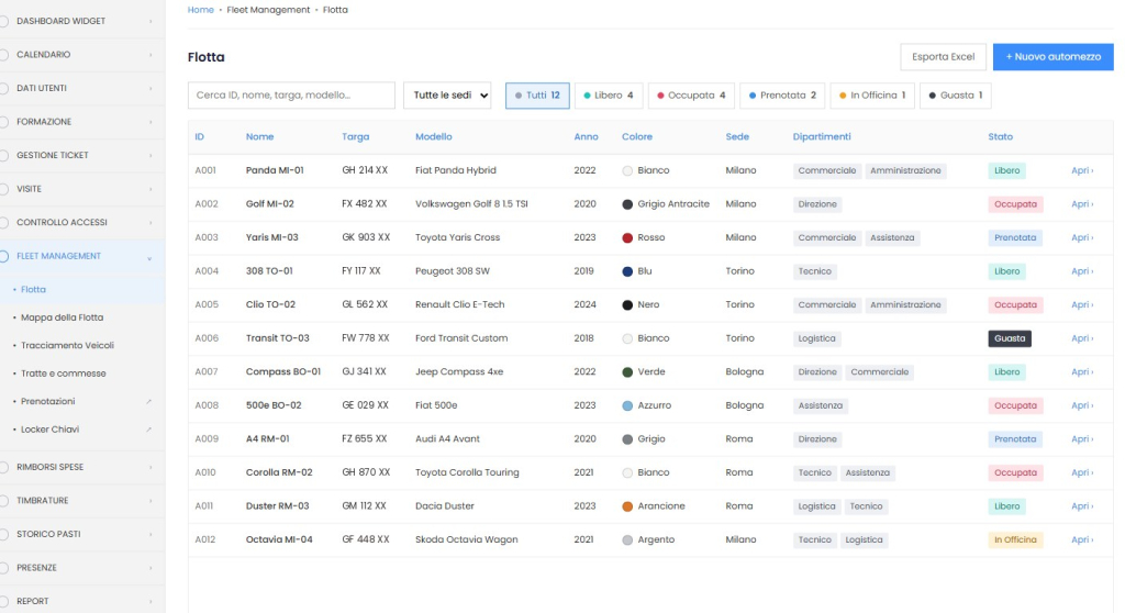 GoPlanner Flotte – elenco della flotta con stato, sede e reparti