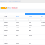 Gestione documenti controllo accessi: stato dei documenti di una persona in GoPlanner
