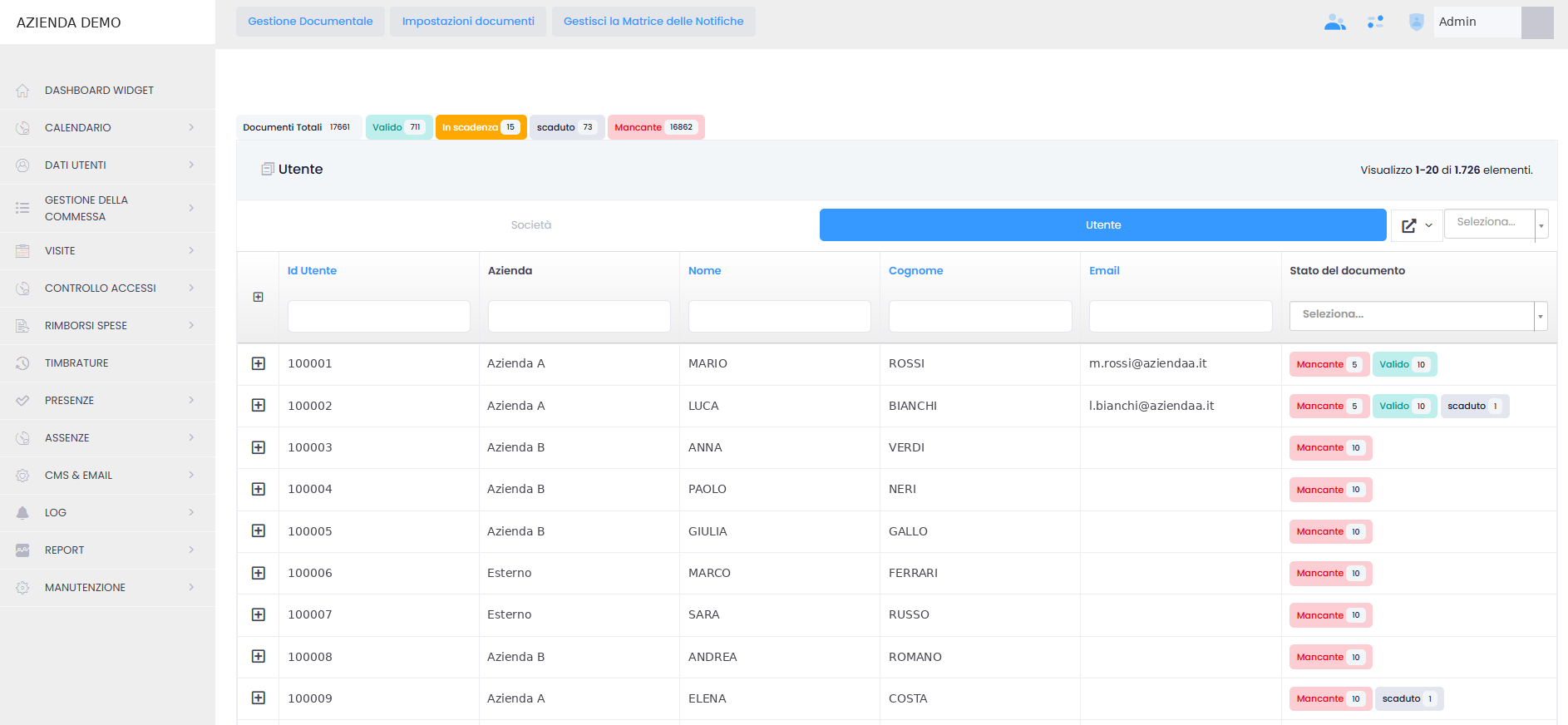 Gestione documenti controllo accessi: stato dei documenti di una persona in GoPlanner