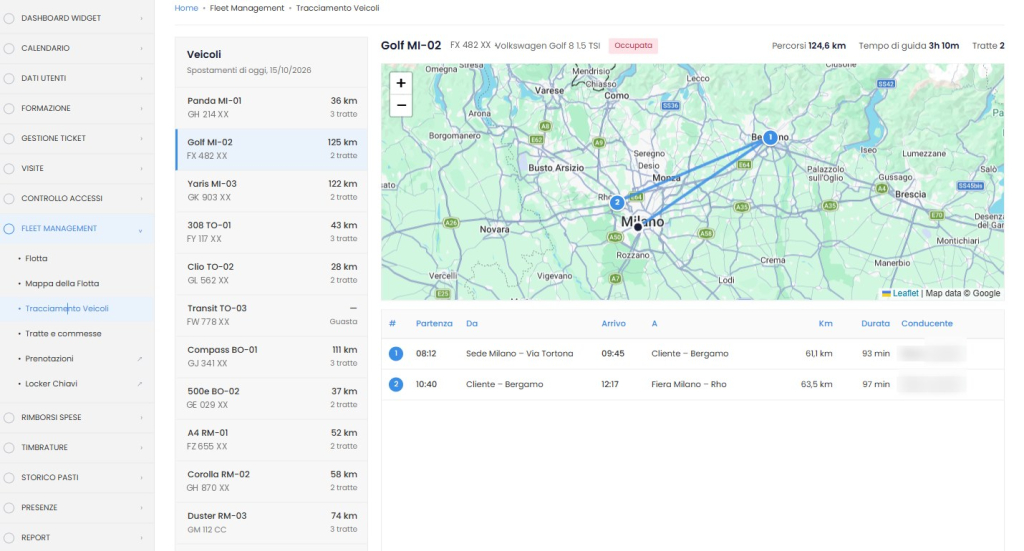 GoPlanner Flotte – tracciamento veicoli: percorsi, chilometri e tratte della giornata